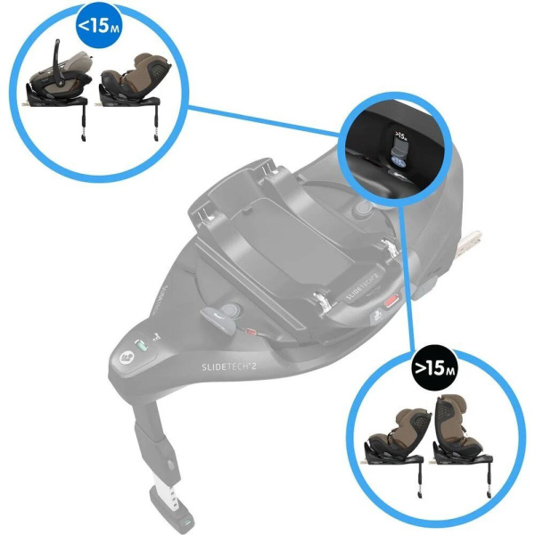 Siège auto coral slide pro copper terra avec base Maxi-cosi