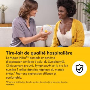 Tire-lait électrique simple magic inbra Medela