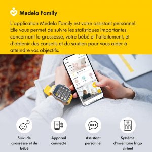 Tire-lait électrique double swing maxi Medela