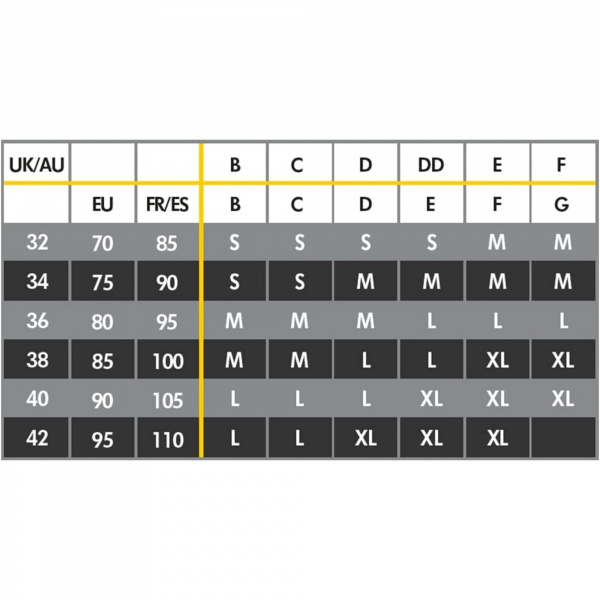 Soutien-gorge d'allaitement 3-en-1 m noir Medela