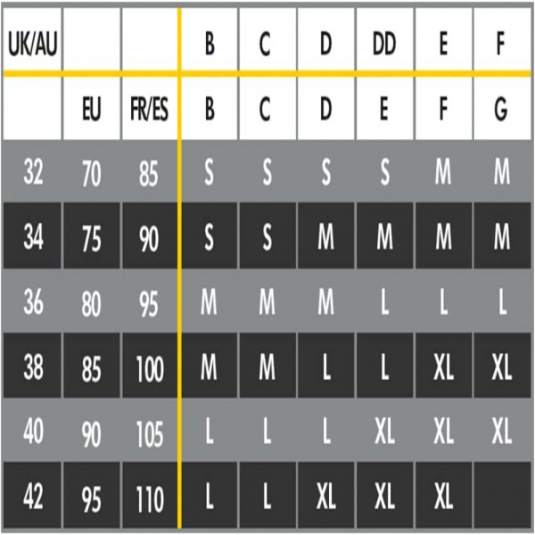 Soutien-gorge d'allaitement 3-en-1 l blanc Medela