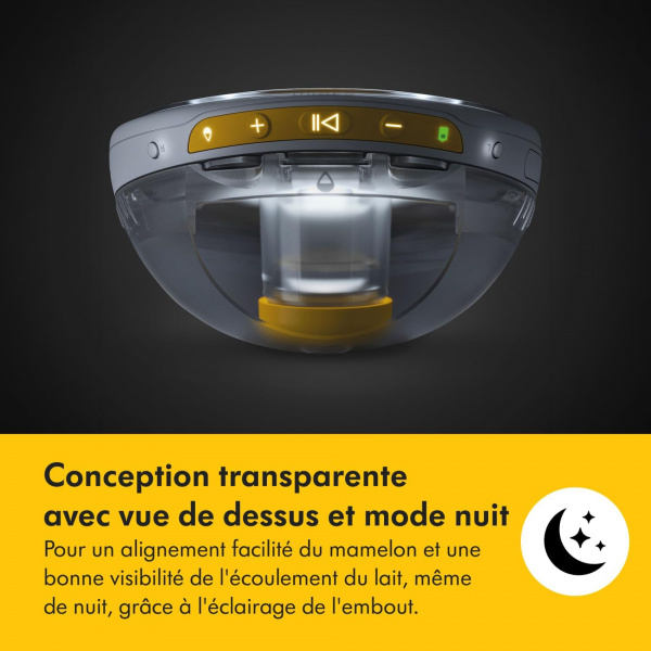 Tire-lait électrique simple magic inbra Medela