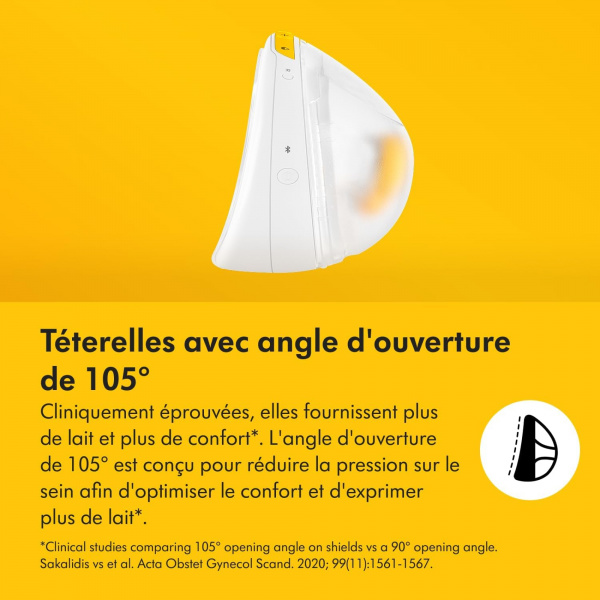 Tire-lait électrique simple magic inbra Medela