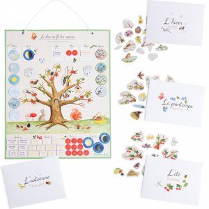 Calendrier magnétique des saisons le jardin du moulin Moulin roty