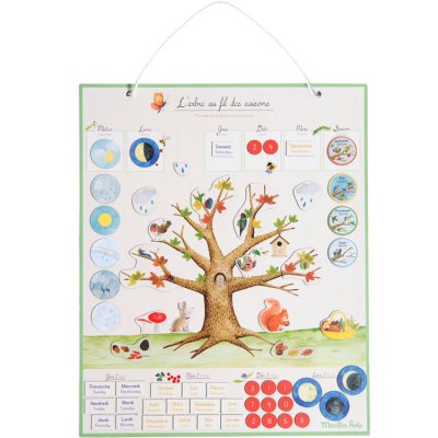 Calendrier magnétique des saisons le jardin du moulin