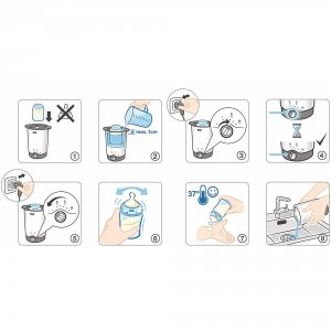 Chauffe biberon thermo 3en1 Nuk