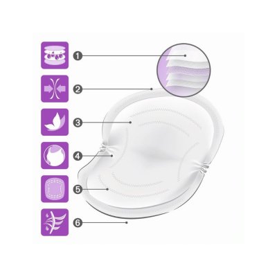 60 coussinets allaitement high performance