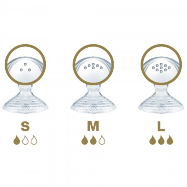 Lot de 2 tétines nuk for nature taille s Nuk