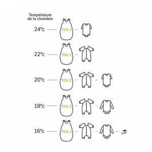 Gigoteuse hiver 6-18 mois - rose et lili Trois kilos sept