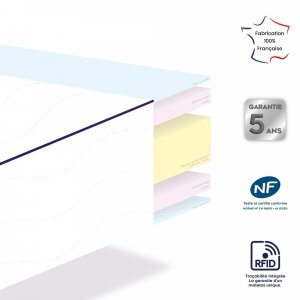 Matelas de berceau tidodo P'tit dodo