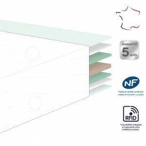 Matelas dodococo 60x120 cm P'tit dodo