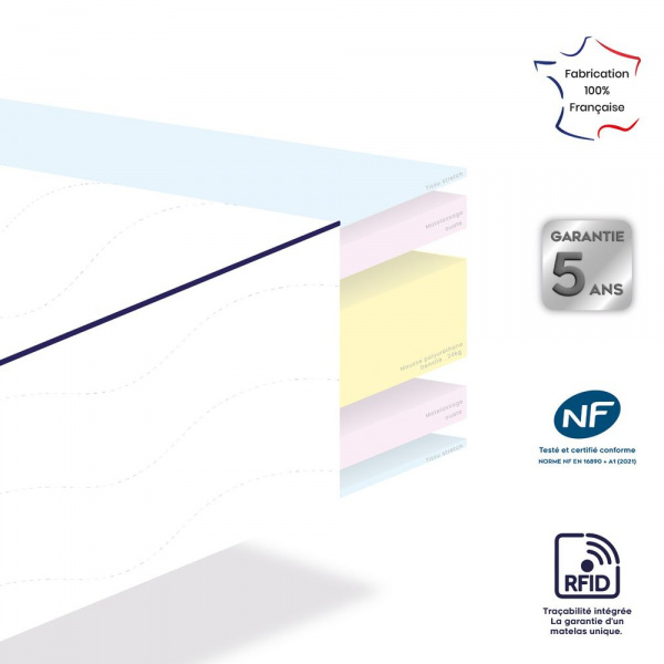 Matelas de berceau tidodo P'tit dodo