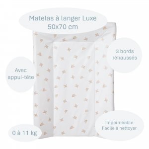 Matelas à langer luxe oiseaux Little band