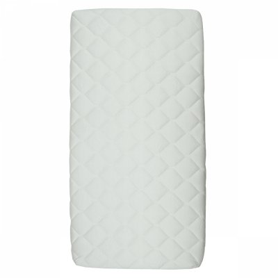 Matelas Bebe Nomade 60x1 Cm Jungle De Tineo Sur Allobebe