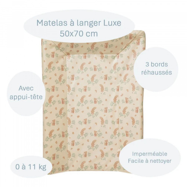 Matelas à langer luxe léopards Little band