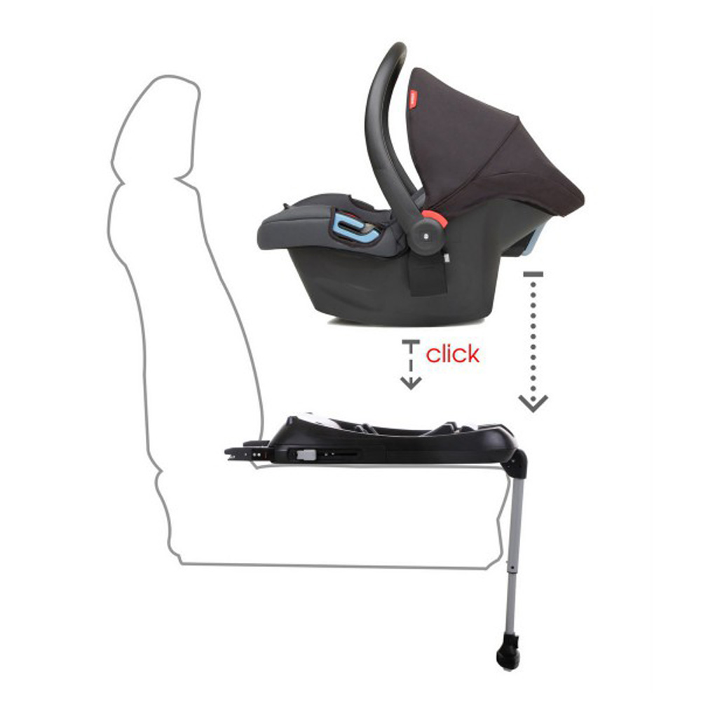 base isofix trottine