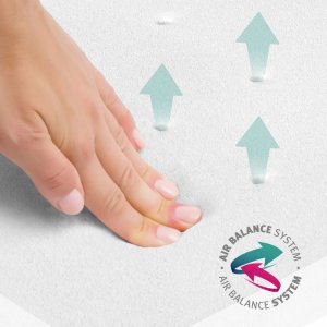 Matelas de parc bébé hexagonal safe asleep Roba