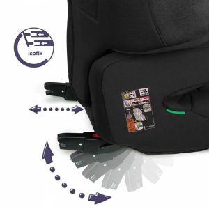 Réhausseur isofix renofix 2 i-size passion Renolux