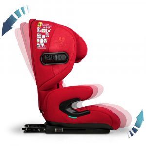 Siège auto eliseo isofix passion Renolux