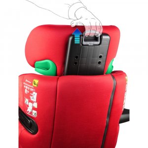 Siège auto eliseo isofix passion Renolux