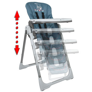 Chaise haute vision- sophie la girafe paris Renolux