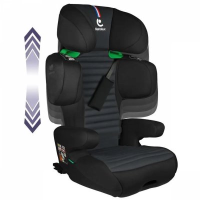 Réhausseur isofix renofix 2 i-size passion