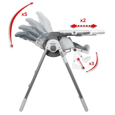 Chaise haute vision avec réducteur sophie la girafe sunrise