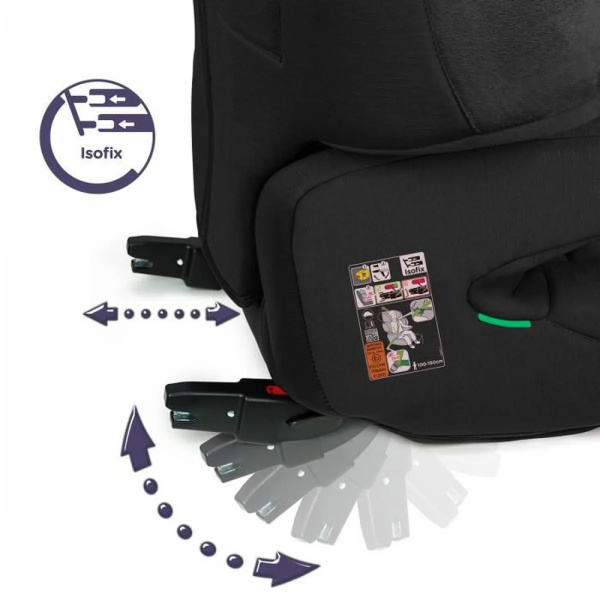 Réhausseur isofix renofix 2 i-size passion Renolux