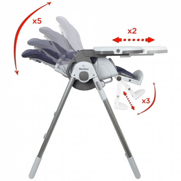 Chaise haute vision avec réducteur marine Renolux