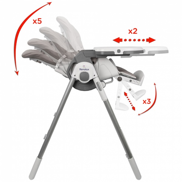 Chaise bébé vision avec réducteur sophie la girafe so chic Renolux