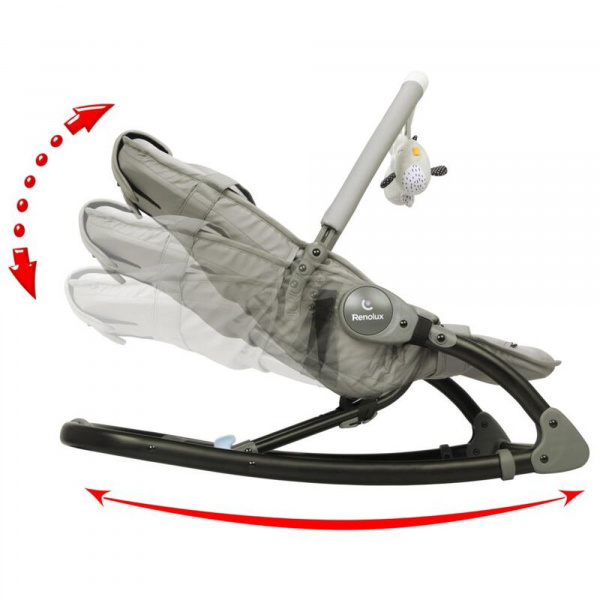 Transat spirit paloma Renolux