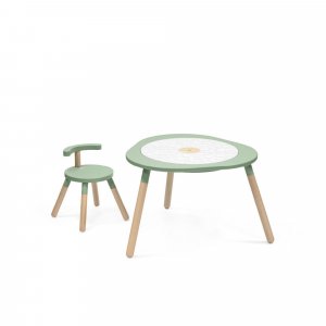 Planche à pâte à modeler pour mutable v2 Stokke