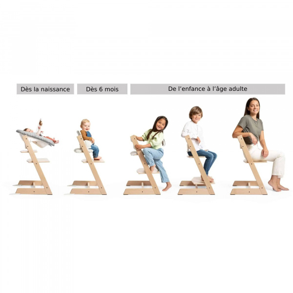 Pack chaise haute tripp trapp blanchi et son baby set Stokke