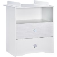 commode a langer allobebe