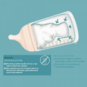 Biberon 180 ml anti-colique zerø.zerø débit lent fair Suavinex