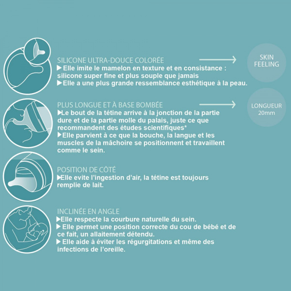 Biberon 180 ml anti-colique zerø.zerø débit lent fair Suavinex