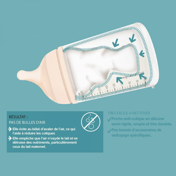 Biberon 180 ml anti-colique zerø.zerø débit lent fair Suavinex