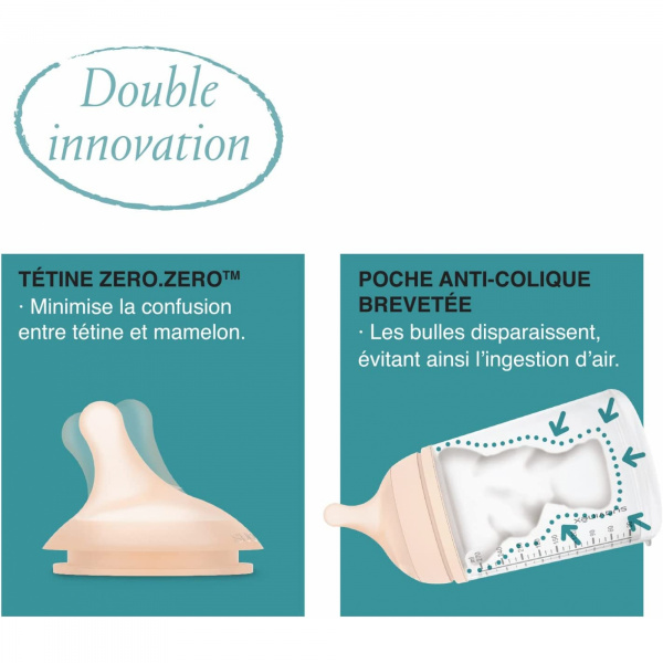 Kit naissance zerø.zerø avec biberon anti-colique 180 ml et sucette symétrique Suavinex