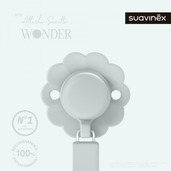 Attache sucette silicone wonder illusion blue Suavinex