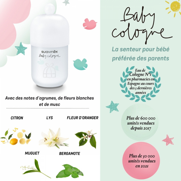 Coffret eau de cologne dear mommy et baby cologne rose Suavinex