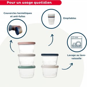 Boite de conservation 5 pièces Thermobaby