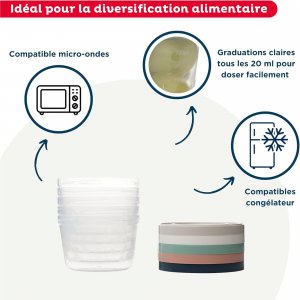 Boite de conservation 5 pièces Thermobaby