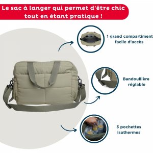 Sac à langer pluméa vert cactus Thermobaby