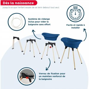 Baignoire vasco avec pied et tuyau bleu océan Thermobaby