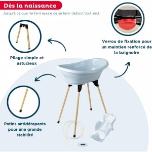 Baignoire vasco 5 en 1 - fleur bleu Thermobaby