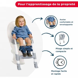 Réducteur de toilette kiddyloo gris charme Thermobaby