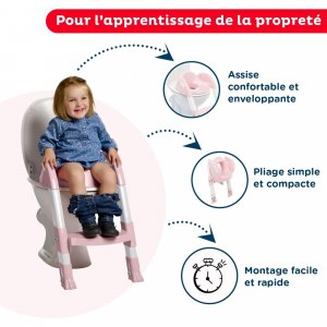 Réducteur de toilette kiddyloo rose poudré Thermobaby