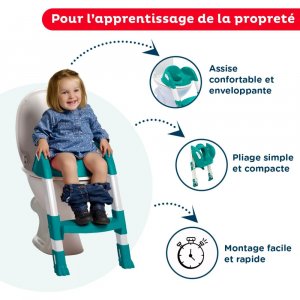 Réducteur de toilette kiddyloo vert émeraude Thermobaby