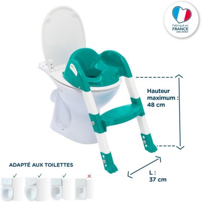 Réducteur de toilette kiddyloo vert émeraude