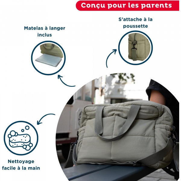 Sac à langer pluméa vert cactus Thermobaby